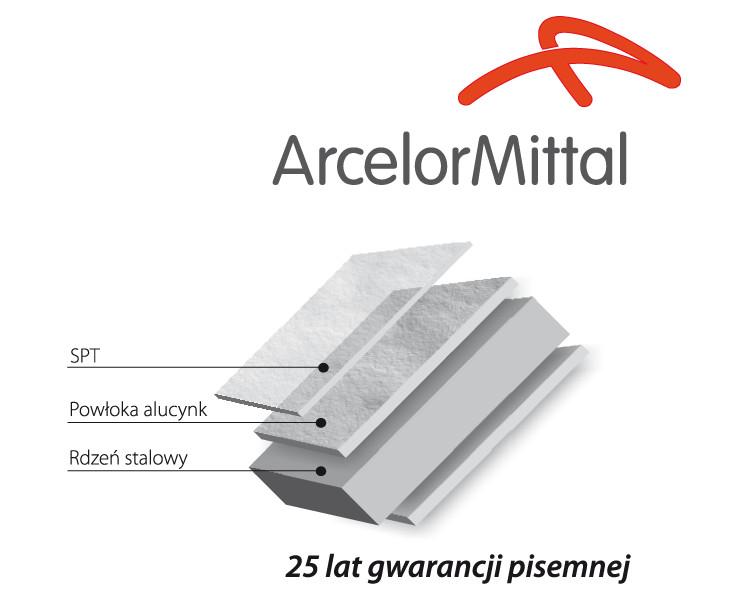 arcelor mittal przekrój