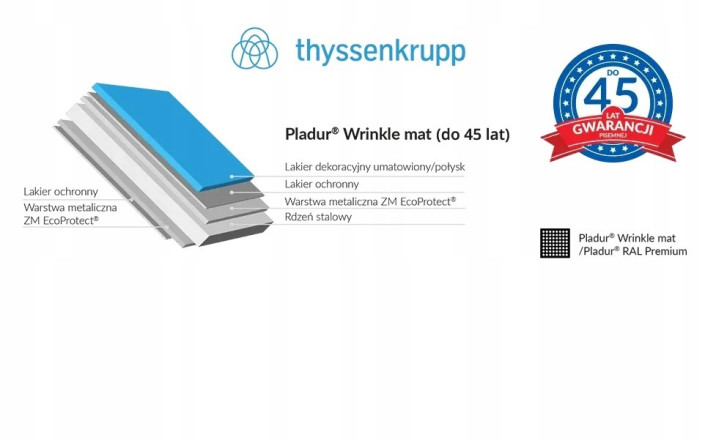 Wrinkle MAT